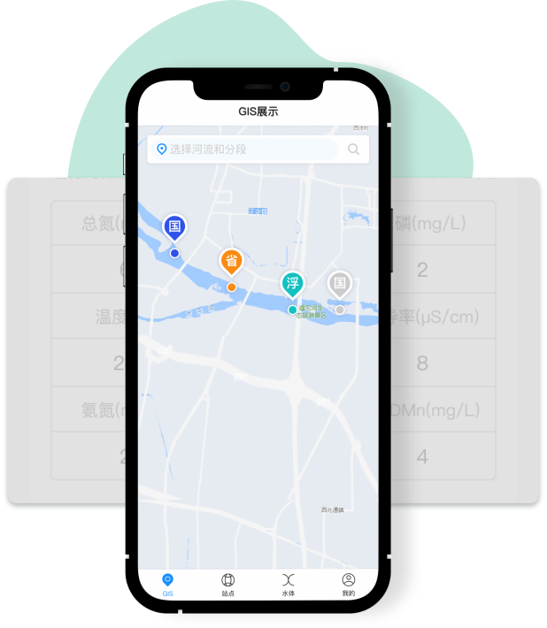 水環(huán)境智慧平臺